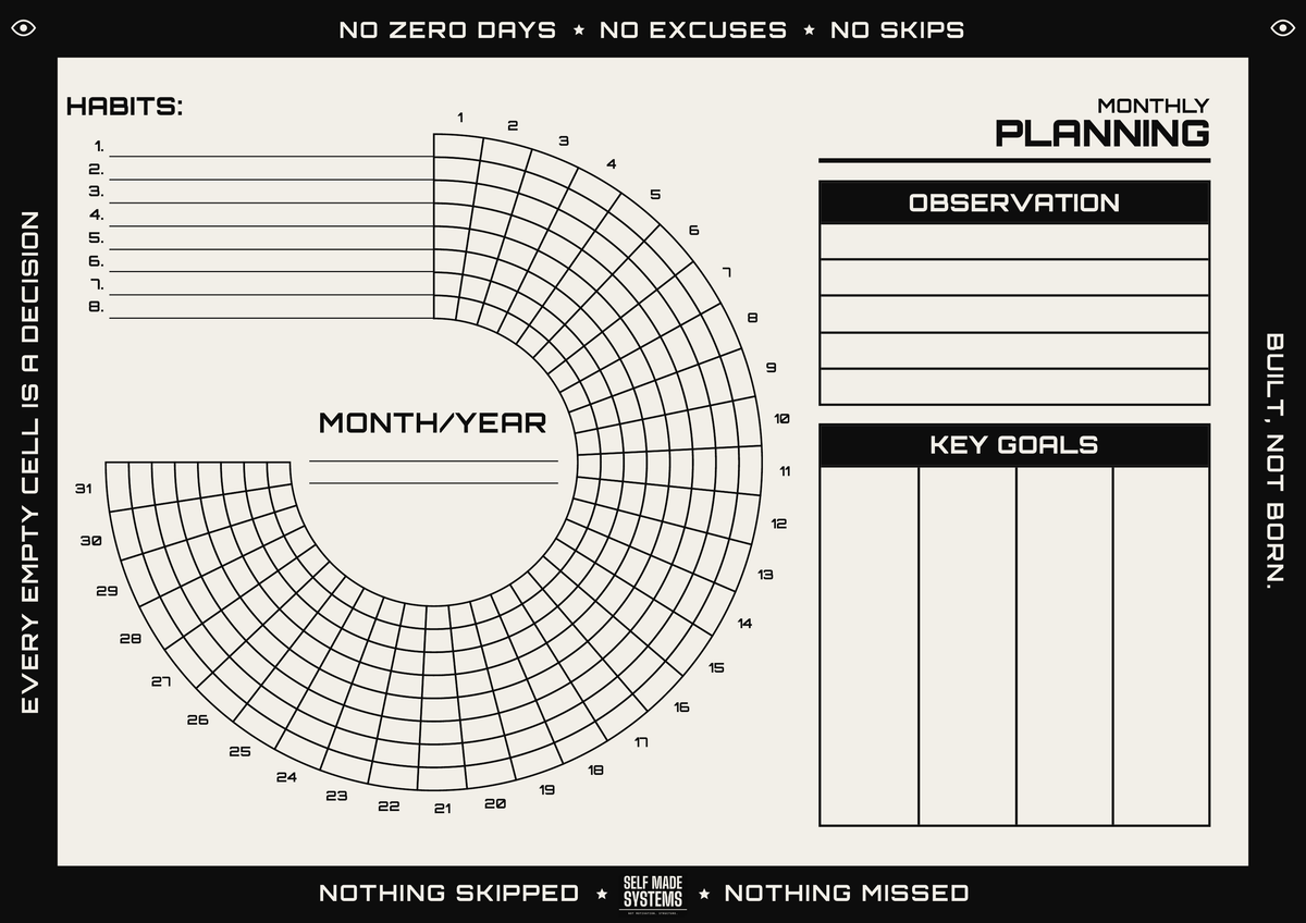 31 Day Monthly Planning Habit Tracker