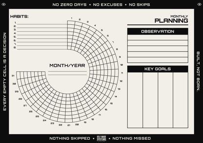 31 Day Monthly Planning Habit Tracker