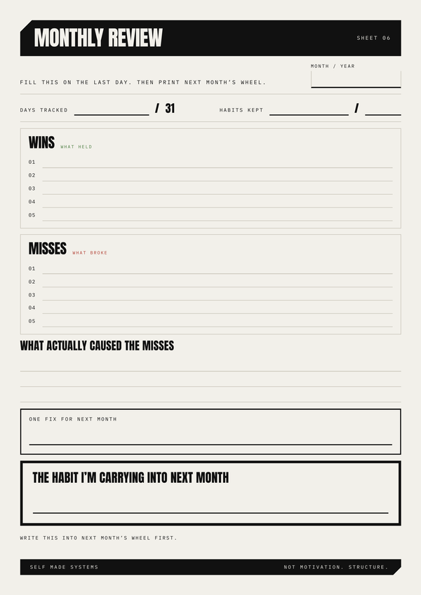 Monthly Review