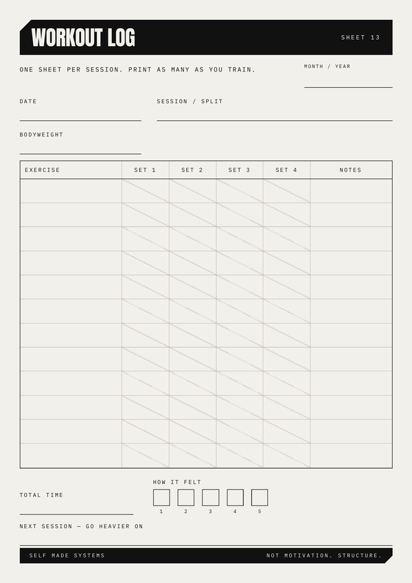 Workout Log