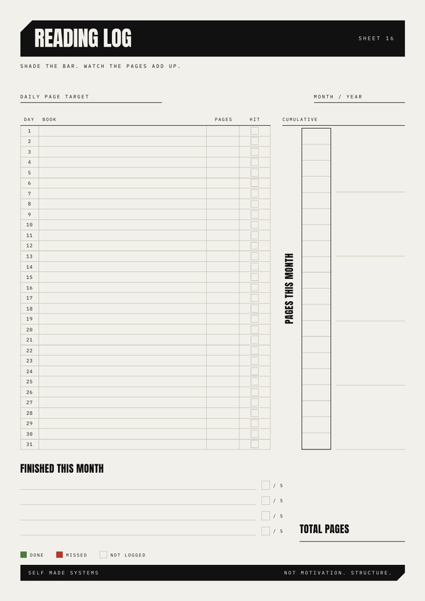 Reading Log