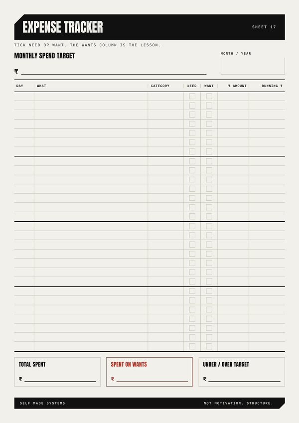 Expense Tracker