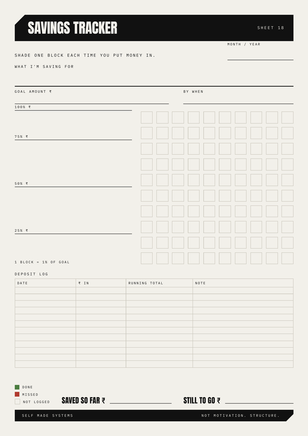 Savings Tracker